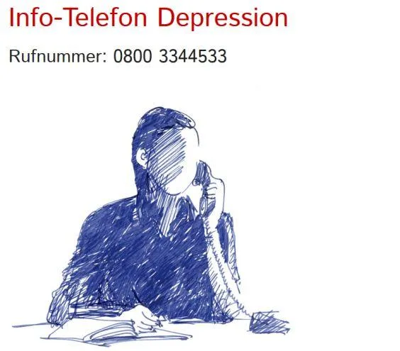 Grafik zum Info-Telefon Depression